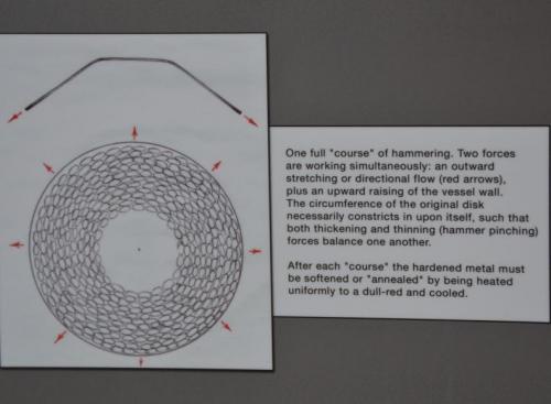 Here the red arrows show the effect of raising. Literally, the diameter along the surface of the original disk increases as its circumference is reduced.